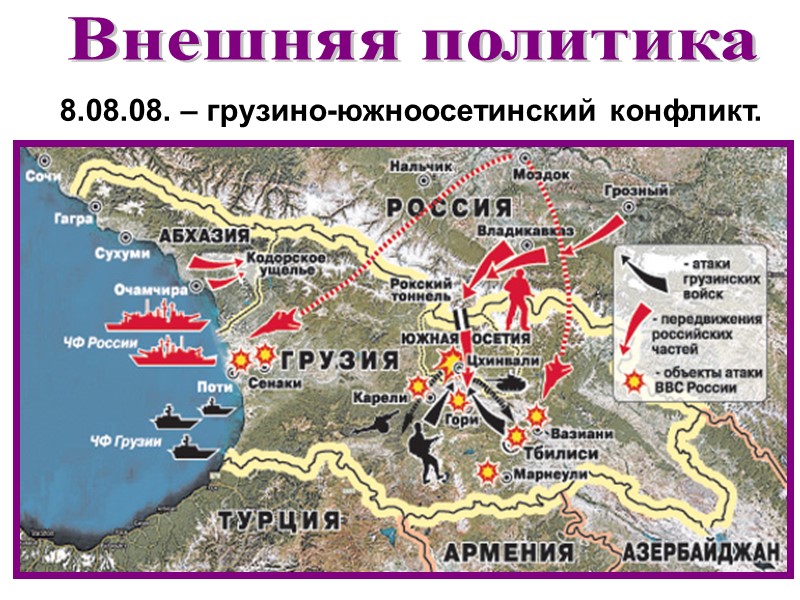 Внешняя политика 8.08.08. – грузино-южноосетинский конфликт.